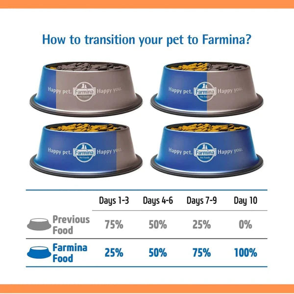 Farmina N&D Chicken & Pomegranate Grain-Free Dry Food for Cats
