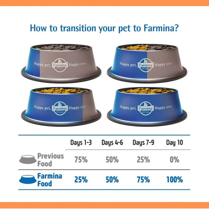 Farmina N&D Chicken & Pomegranate Grain-Free Dry Food for Cats