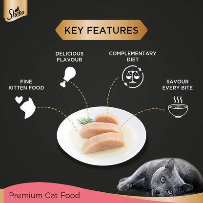 Sheba Wet Food for Kittens – Chicken Loaf Flavor