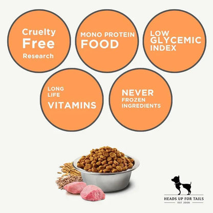 Farmina N&D Low Grain Mini Breed Adult Dry Dog Food Chicken & Pomogranate