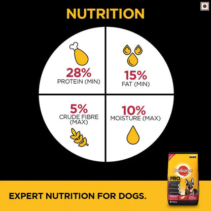 Pedigree PRO Expert Nutrition Active Adult Large Breed Dry Food – 18 Months Onwards