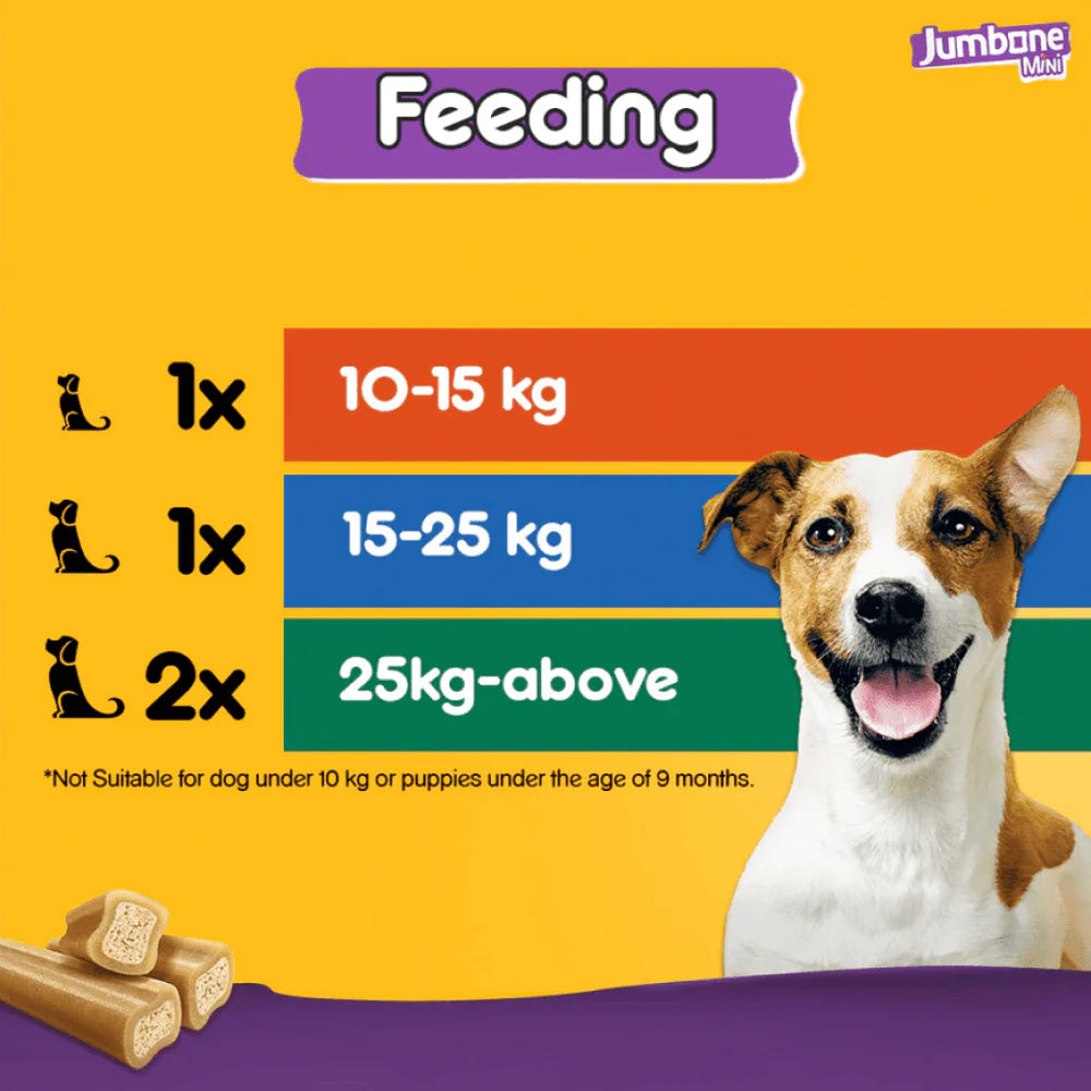 Pedigree Jumbone Mini Adult Dog Treats – 160 g
