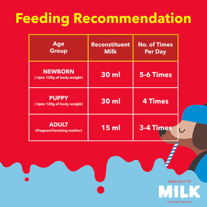 Drools Absolute Milk for Newborn Puppies - 500g