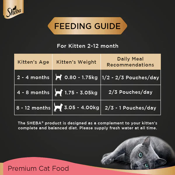 Sheba Wet Food Fine Adult Chicken Premium Loaf Kitten Food
