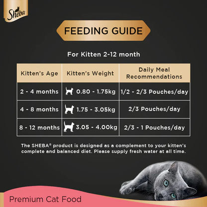 Sheba Wet Food Fine Adult Chicken Premium Loaf Kitten Food