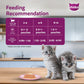 Whiskas Wet Food for Junior Kittens - Mackerel Jelly (2-12 Months)