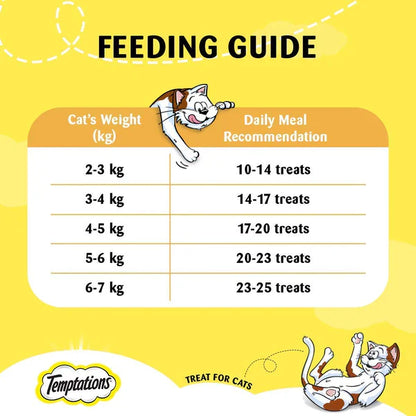 Temptations Salmon Flavor Cat Treats – Irresistible & Tasty