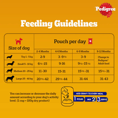 Pedigree Roasted Lamb Chunks In Gravy Puppy Wet Food - 130 g
