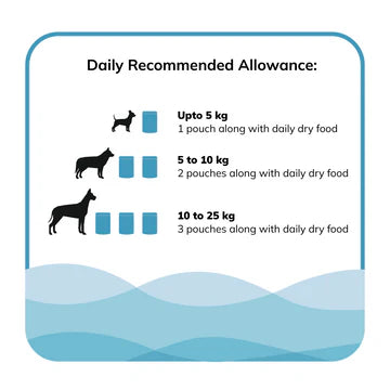 Fidele Plus Fresh Fish with Vegetables Dog Wet Food