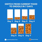 Drools Real Chicken Adult Cat Dry Food