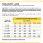 Fidele Plus Large Puppy Dry Food