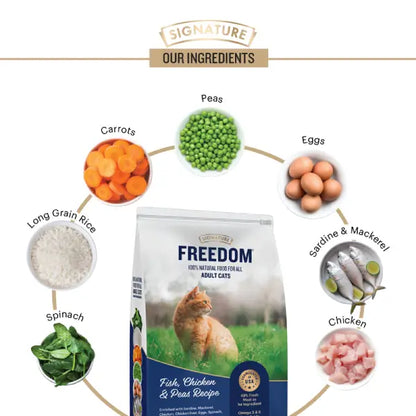 Freedom Fish, Chicken & Peas Adult Cat Dry Food