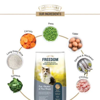 Freedom 100% Natural food for all PERSIAN & LONG COAT CATS Dry Food